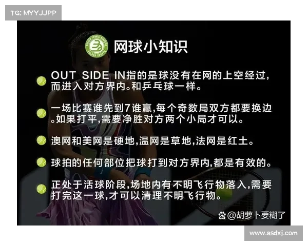 网球比赛中挑战鹰眼系统的争议与技术发展探讨 网球比赛中挑战鹰眼系统的争议与技术发展探讨