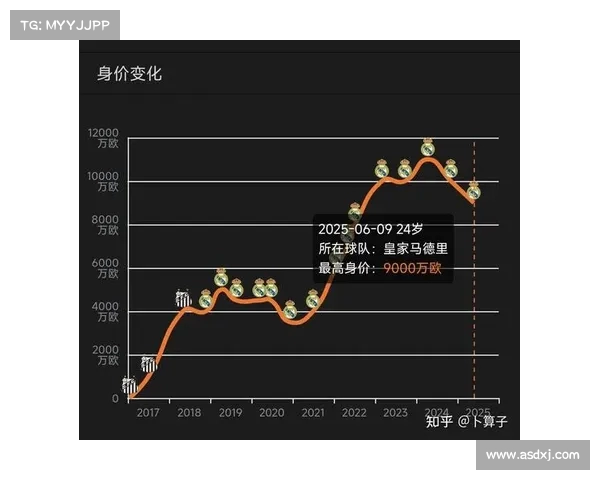 2025年足球转会市场分析报告揭示各大俱乐部的投资动向与市场趋势
