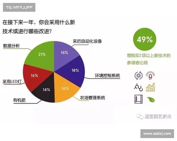 NBA转播平台发展新机遇探索与未来趋势分析 NBA转播平台发展新机遇探索与未来趋势分析